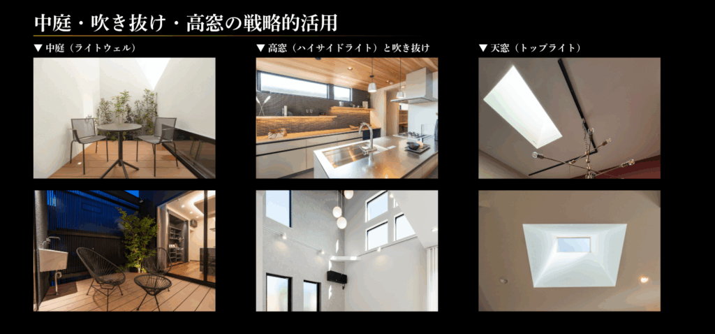 中庭・吹き抜け・高窓の戦略的活用