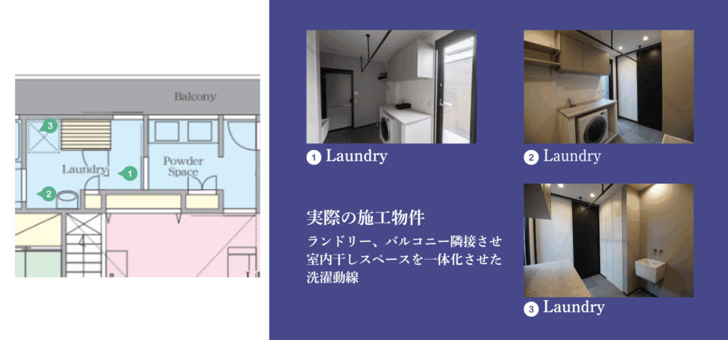 洗濯動線の画像